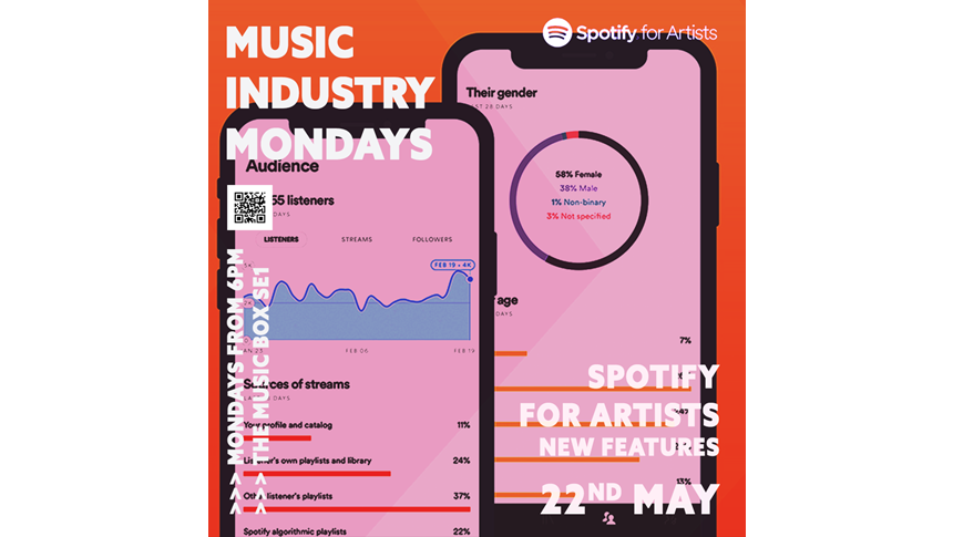 This week's Music Industry Mondays slot is all about using Spotify for Artists, after that's what attendees said they wanted to learn! 